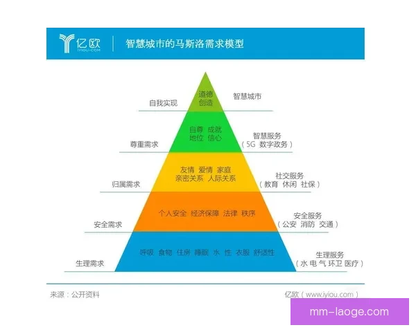 从关键时刻到整体贡献的阿什拉夫亚洲杯临场发挥评估研究表现价值