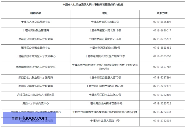档案录像责任划分明确，流程留痕保障赛事公正